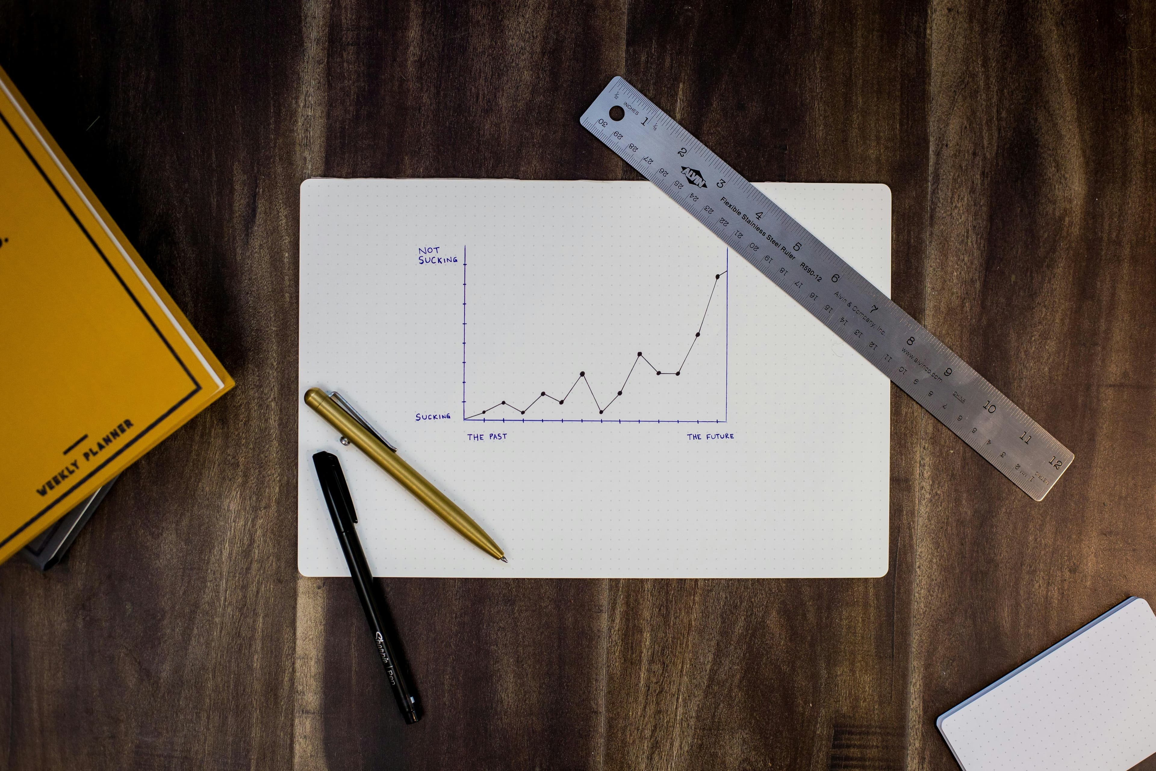 AI-Driven Progress Tracking